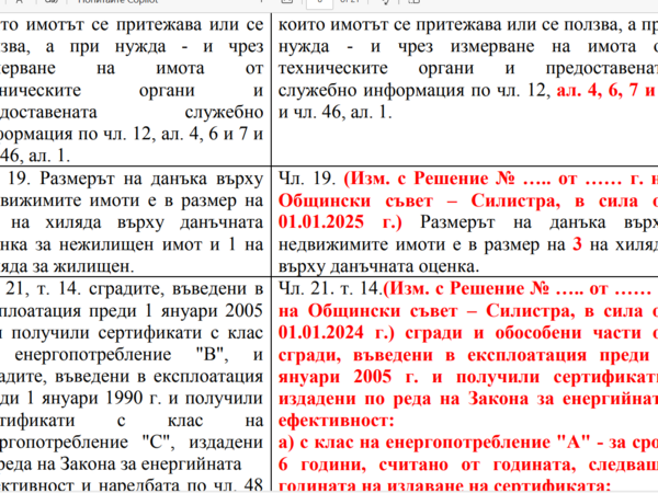 Предстои да се гласува предложеното от кмета увеличение на имотните данъци в Силистра