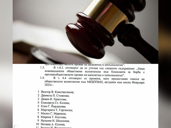 След заведено дело пред съда кметът на Силистра предостави списък с имената на обществените възпитатели към общината