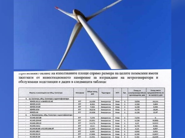 Списък на имотите, върху които ще бъдат разположени ветрогенератори край Силистра(документи)